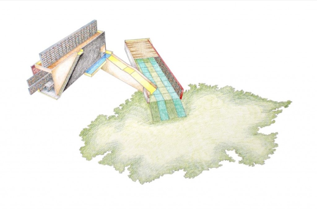 The Exploration Library