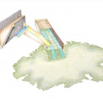 The Exploration Library