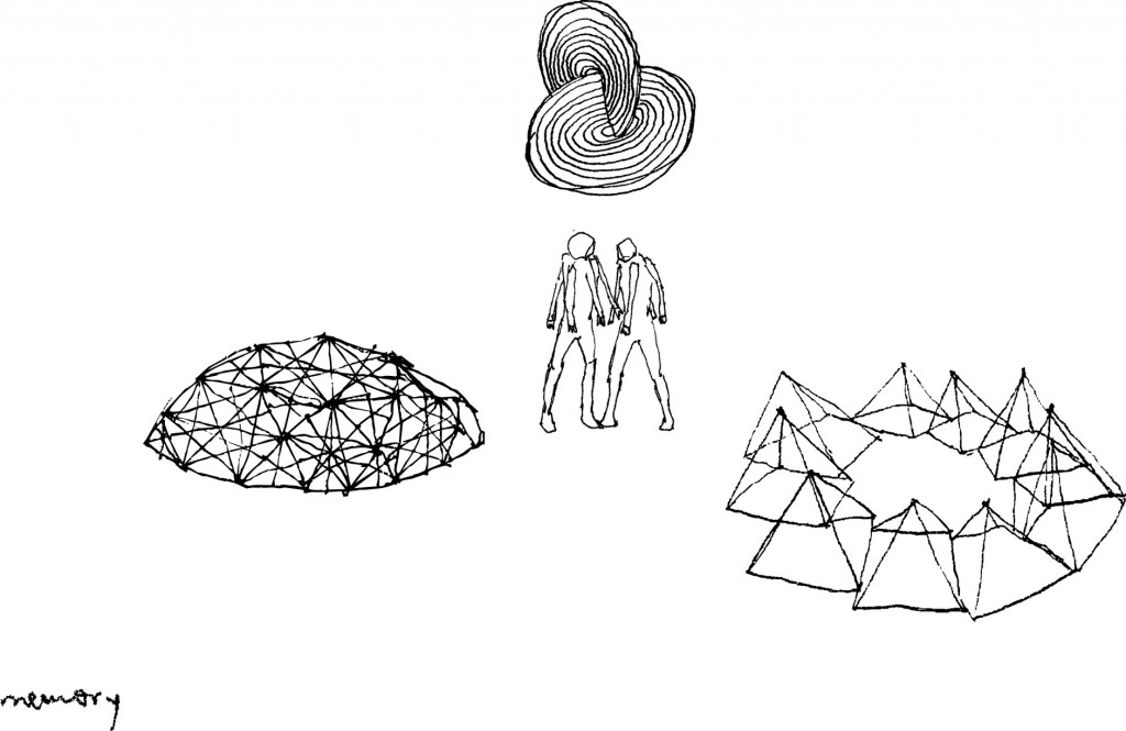 Models