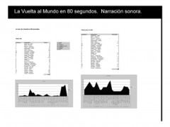 El Viaje al Mundo en 80 segundos, 2008