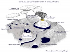 ISLA CLARA OF UNDERSTANDING: MI LUGAR EN EL MUNDO y MI OFICINA EN EL SIGLO XXI.